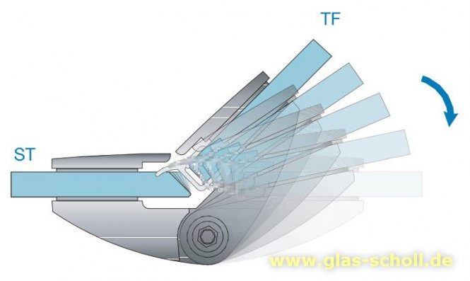 Pillango 135° Glas-Glas Duschtürband/- Anschlagband glanzverchromt