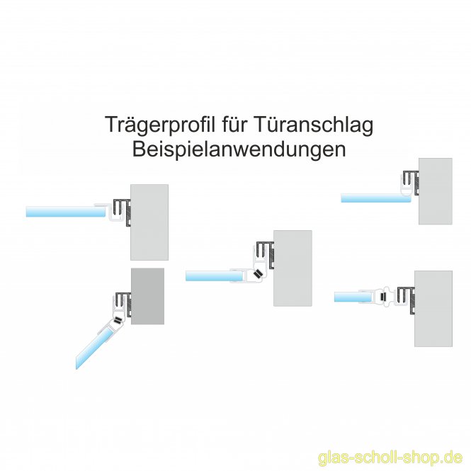 Trägerprofil für Dichtungen als Türanschlag 