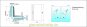 Winkelverbinder Glas-Glas 90° passend zu Farfalla, Pillango und Papillon glanzverchromt