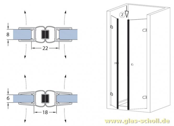 fluchtendes Magnetprofil 180° (2500mm) stumpfe Mittel-Duschdichtung für 6-8mm Glas-ÜBERLÄNGE 