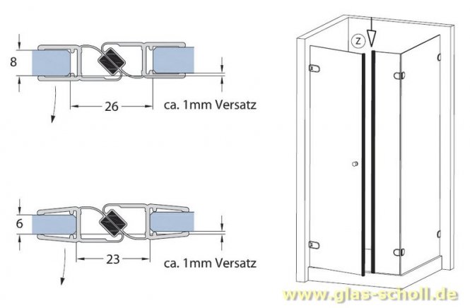 Magnetprofil 180° (2010mm) versetzte Mittel-Duschdichtung für 6-8mm Glas 