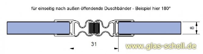 FLEXIBLES Sonder-Magnetprofil 90-180°(2500mm)  6-8mm 