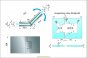 Flamea+ 135° extrastark Glas-Glas Pendel-Duschtürband (verdeckte Verschraubung) 