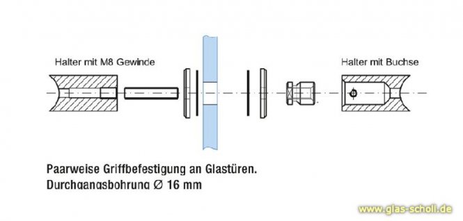 Runder MWE Edelstahl-Türknauf beidseitig d=40/45 Bohrung=16mm geschliffen (Korn 600 strichmatt)