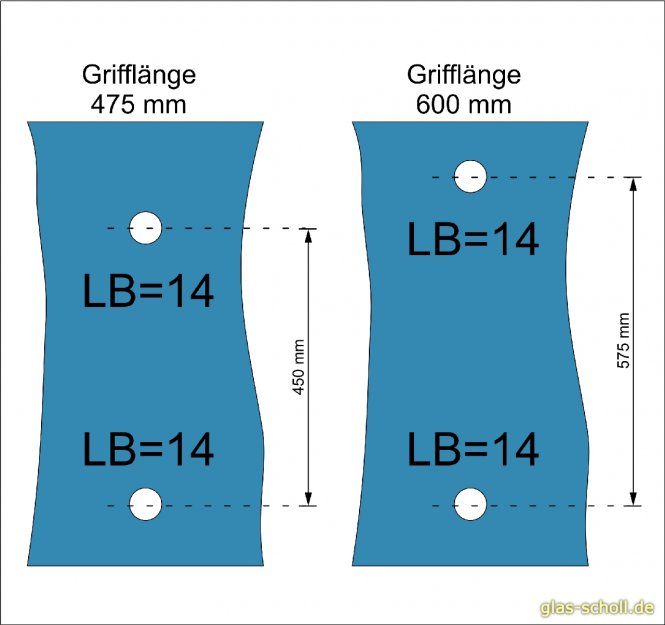 beidseitiger eckiger DESIGN-Edelstahl Stossgriff (Lochb.14mm) Länge 475mm