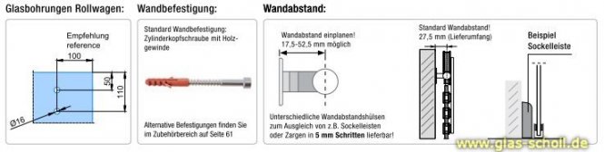 Klassik Schiebetürsystem Set für Glastüren 